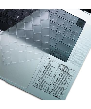 Afterplug MacBook Keyboard Cover (EU ISO Layout) + Mac OS Shortcuts Sticker Ultra Thin Keyboard Protector for M2 MacBook Air 13" 15" and M1 M2 M3 MacBook Pro 14" 16" Clear