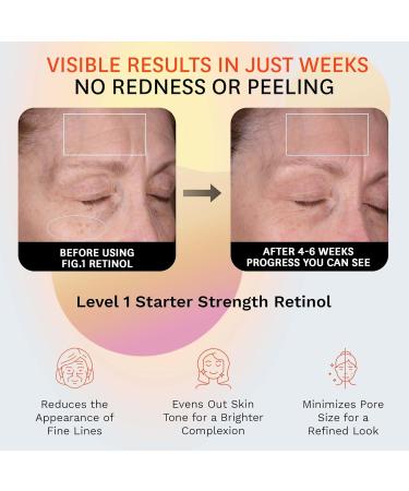 Fig.1 Retinol Night Cream Refill | Face Hydrating Moisturizer With Retinol & Squalane | Night Cream For Women With Sensitive Skin | Dermatologist Tested Wrinkle Reduction | 50ml - Buy Online on GoSupps.com