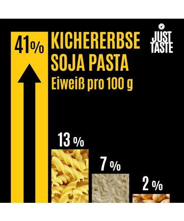  Just Taste Be different JUST TASTE Pack of 6 boxes of organic soy and chickpea fettuccine/linguine 250g - Buy Online on GoSupps.com
