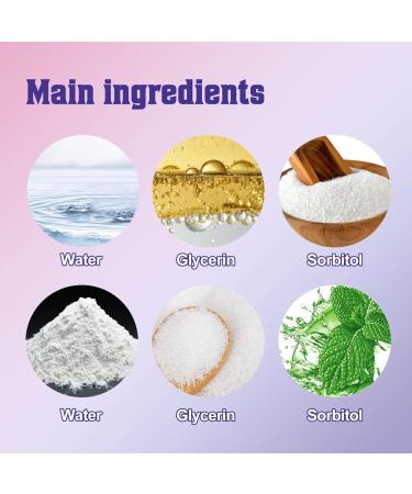 Lila Toothpaste for White Teeth - Purple Toothpaste for Whitening & Stain Removal (2 Pieces) - Buy Online on GoSupps.com