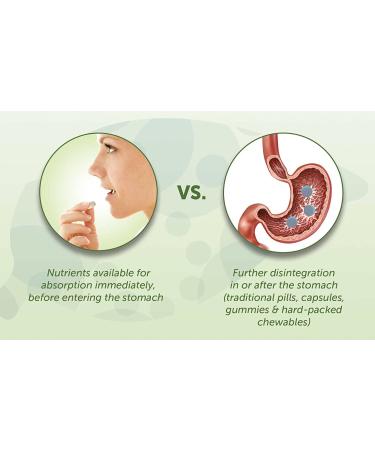 EZ Melts A as Retinol 5000 IU Immune Support Sublingual Vitamins | Vegan | Natural Strawberry Flavor | 60 Fast Dissolve Tablets - Buy Online on GoSupps.com
