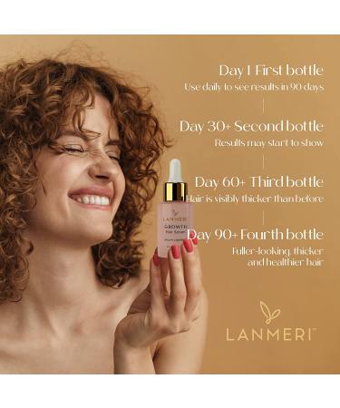 Lanmeri Vegan Hair Growth Serum - Natural Treatment for Hair Loss - Fuller, Thicker Hair in 90 Days - For Women & Men - Buy Online on GoSupps.com