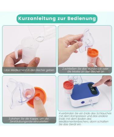 Buy HithinkMed Compressor Nebulizer for Kids & Adults Adjustable Inhaler for Asthma & Colds Small Blue - Buy Online on GoSupps.com