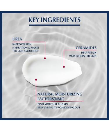 Eucerin Dry Skin Intensive Hand Cream - 5% Urea 75ml | Hydrating & Moisturizing - Buy Online on GoSupps.com