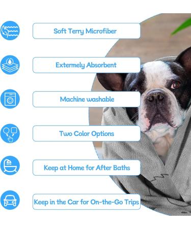 LLMSix Extra Absorbent Dog Towels - Large Microfiber Pet Towels for Small & Large Dogs/Cats (140x70cm) - Quick Drying & Soft - Buy Online on GoSupps.com