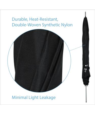 BRITEK 2 Pack 32 Studio Black + White Reflector Umbrella for Professional Portrait and Flash Photography - Buy Online on GoSupps.com