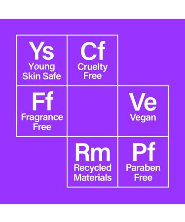 Coats Blemish Defense 3-Step Bundle Clay Cleanser Toning Milk & Water Cream Helps Prevent Breakouts & Support Skin Barrier - Buy Online on GoSupps.com