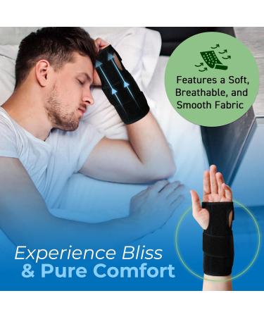 Buy Right & Left Carpal Tunnel Wrist Brace for Night Support | Adjustable Wrist Splint & Forearm Support for Pain Relief from Tendonitis & Carpal Tunnel Syndrome - Buy Online on GoSupps.com