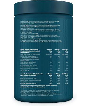 Kinetica Premium Grass-Fed Whey Protein Powder | Unflavoured 1kg | 33 Servings | Glutamine & BCAA Amino Acids | Muscle Building & Recovery - Buy Online on GoSupps.com