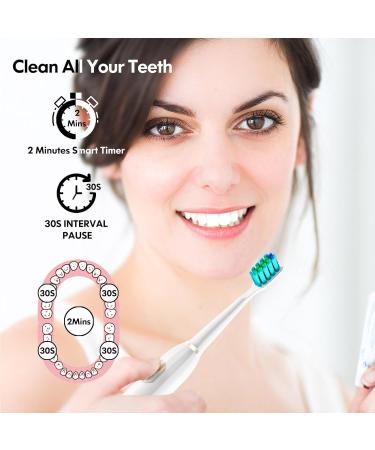 Dada-Tech Sonic Electric Toothbrush for Adults | 5 Cleaning Modes, 2-Minute Timer | 90% Rounded Bristles | 9 Replacement Heads | White - Buy Online on GoSupps.com