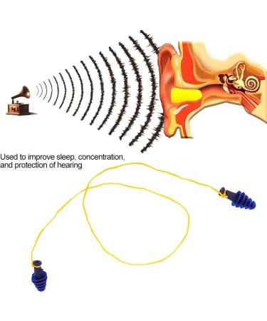 Ears Earplugs 25dB Ear Plugs Sleep Study Ears Hearing Protection Noise Reduction Banded Earplugs for Home Bedroom Self-study Classroom Travel by Plane Factory Construction Site - Buy Online on GoSupps.com
