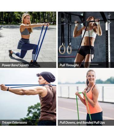 Synergee Resistance Loop Bands - Heavy Duty Pull Up Assist Bands for Stretching & Powerlifting | Set of 3 Exercise Bands - Buy Online on GoSupps.com