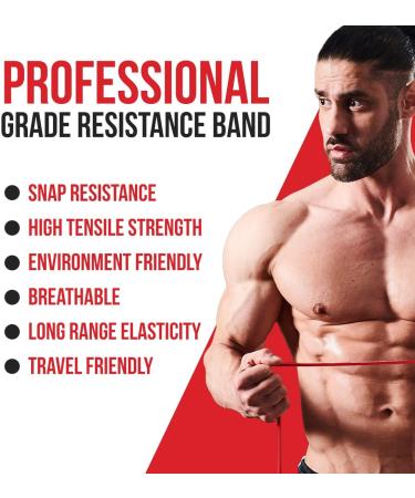 COREZONE Resistance Bands | Home Gym Workout Bands for Butt, Legs, and Glutes | Multicolored Exercise Bands for Yoga, Pilates, CrossFit | Fitness and Physical Therapy Stretch Bands for Men and Women - Buy Online on GoSupps.com