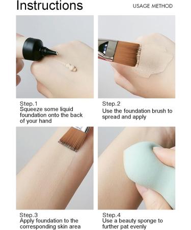 Concealer Brushes - Cosmetics Flat Square Brushes with Fiber Bristles - Natural Looking Supplie for Masque Cream Concealer Foundation Foundation Cream Pre-Makeup - Buy Online on GoSupps.com