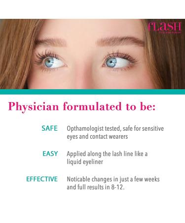 Get Longer-Looking Lashes with fLASH Eyelash Serum - Shop Now! - Buy Online on GoSupps.com