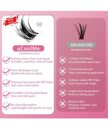 Fairy Lash Clusters Kit - 8-18mm Manga Eyelash Extensions | C Curl DIY Ultra-Thin Invisible Band | Spiky Anime Lashes for Dramatic Look - Buy Online on GoSupps.com