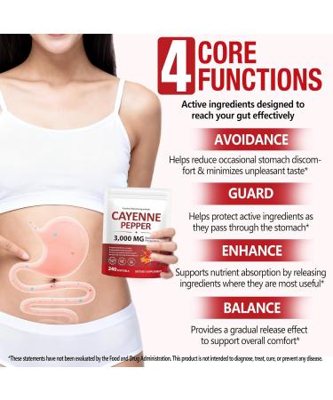 EIFTG Cayenne Pepper Capsules - Premium Cayenne Pepper Supplement for Healthy Circulation & Vitality Support - Daily Wellness Support Supplement 240 Softgels - Buy Online on GoSupps.com