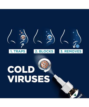 Vicks Early Defence Nasal Spray Cold Virus Blocker Clinically Proven 15 mL Blue - Buy Online on GoSupps.com