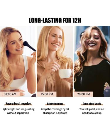 Anglicolor Soft Matte Liquid Foundation Full Coverage Control Foundation Flawless Soft Durable Waterproof Foundation for Oily & Acne Skin 30 ml (101#Porcelain) - Buy Online on GoSupps.com