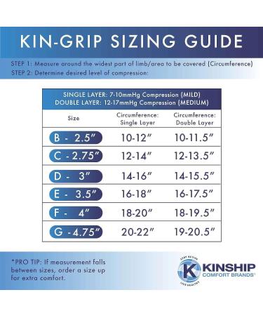 Kinship Comfort Brands KinGrip Tubular Elastic Support Bandage - Size F 4 x 10 MTR | Latex-Free Wound Care for Edema & Lymphedema Support | Made in USA - Buy Online on GoSupps.com