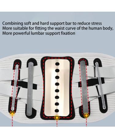 XWSM Lower Back Support Belt - Lumbar Pain Relief & Compression - XL/X-Large Black for Men & Women - Buy Online on GoSupps.com