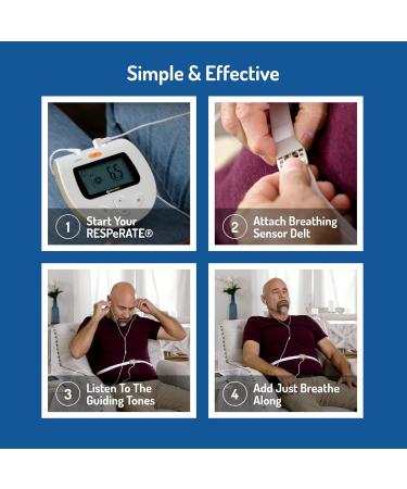 RESPeRATE Ultra - Natural Blood Pressure Lowering Device for Drug-Free Hypertension Relief | Shop Internationally - Buy Online on GoSupps.com