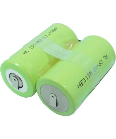 Replacement Battery for Fluke 474569 F9455-2520T | 3000mAh - High Performance International Shipping - Buy Online on GoSupps.com
