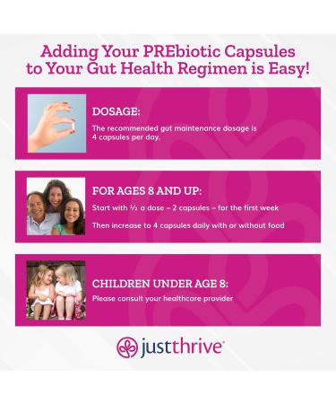 Just Thrive PREbiotic Capsules - Prebiotic Blend for Gut Health and Immune Support 120 Caps - Buy Online on GoSupps.com