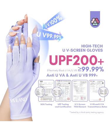 Saviland UV Gloves for Gel Nails - UPF200+ Protection & Nail Care | Nail Lamp Curing Gels & Skincare | Ideal Gift for Women - Purple - Buy Online on GoSupps.com