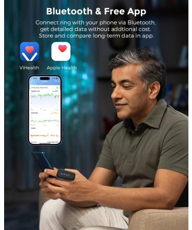 Vibeat Oxygen Meter - Wearable Pulse Oximeter with 12-Hour Tracking Audio Reminder & Free App | International Shipping Available - Buy Online on GoSupps.com