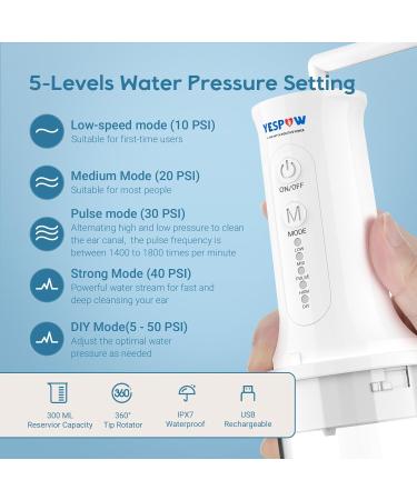 USB-Rechargeable Ear Irrigation Flushing System - 5 Modes Waterproof Ear Cleaner for Effective Earwax Removal | Ideal for Adults & Kids - Buy Online on GoSupps.com