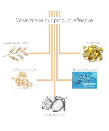 20% Vitamin C Facial Serum - Skin Lightening Anti-Aging & Hydrating with Liquorice Baobab Oil & Hyaluronic Acid - 50ml - Buy Online on GoSupps.com