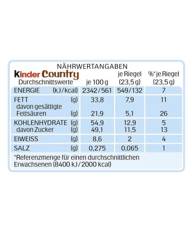 Children Country Riegel - 9 Bars (212g) | Healthy Snacks for Kids - International Shipping Available - Buy Online on GoSupps.com