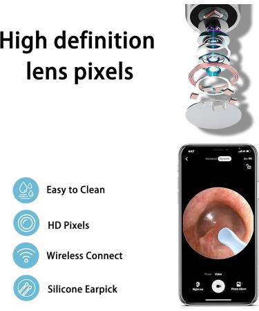 Buy Ear Wax Removal Tool - 1080P HD Camera Ear Cleaner Kit Waterproof & Compatible with iPhone iPad Android - Buy Online on GoSupps.com