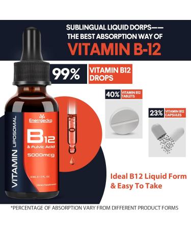 Bioactive Liposomal Vitamin B12 Sublingual Drops 5000mcg with Fulvic Acid - Vegan & Liquid Formula for Energy & Immune Support - 2 Fl Oz - Buy Online on GoSupps.com