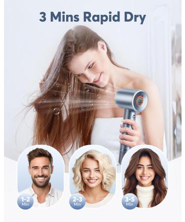 Hair Dryer 110000 RPM Professional High-Speed Blow Dryer 200 Millions Negative Ionic Care Hair Dryer for Fast Drying Low Noise Thermo-Control Hair Dryer with Nozzle (2024 Upgrade) Silver - Buy Online on GoSupps.com