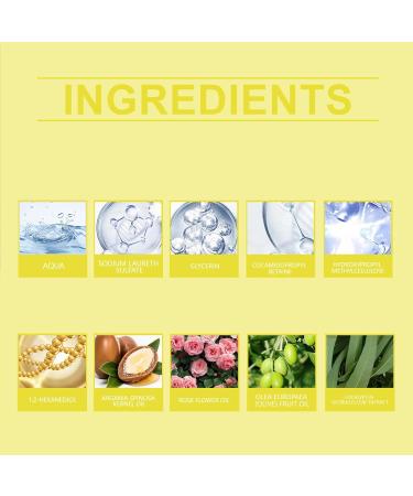  GNAUMORE Morocco Black Body Soap African Black Soap Bar Moroccan Natural Black Soap Moroccan Body Exfoliator Soft Skin Suitable for Most Skin Types 180g - Buy Online on GoSupps.com