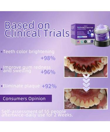 Oyikey Teethrestoration Mineral Powder Oyikey Tooth Health Mineral Powder - Effective in Strengthening Teeth and Gums Oyikey Teeth Restoration Mineral Powder - Protect Gums (3PC) - Buy Online on GoSupps.com