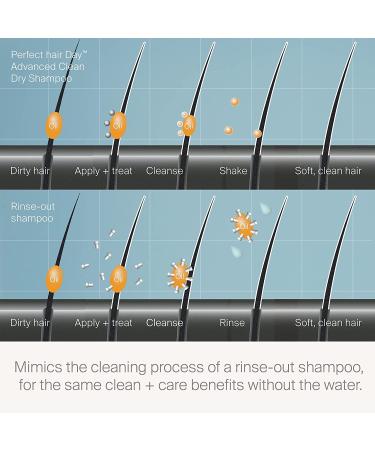 Living Proof Perfect Hair Day Advanced Clean Dry Shampoo 5.5 oz for Women and Men - Buy Online on GoSupps.com