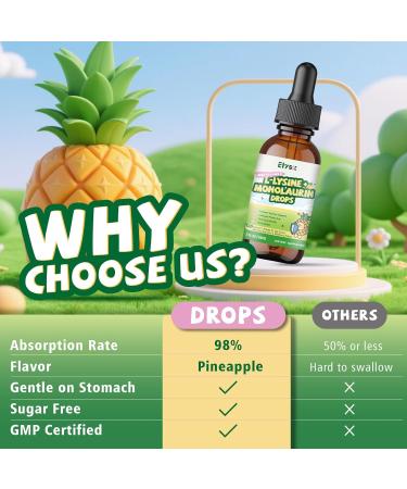 L-lysine Monolaurin Liquid Drops Lysine 1000mg Supplement for Kids & Adults with Vitamin C & D3 Zinc Citrate Selenium Quercetin & Elderberry Extract Immune Support Lip & Skin Health 2 FL OZ - Buy Online on GoSupps.com