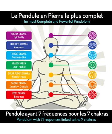 7 Chakras Divination Pendulum for Fortune Telling | International Shipping Available - Buy Online on GoSupps.com