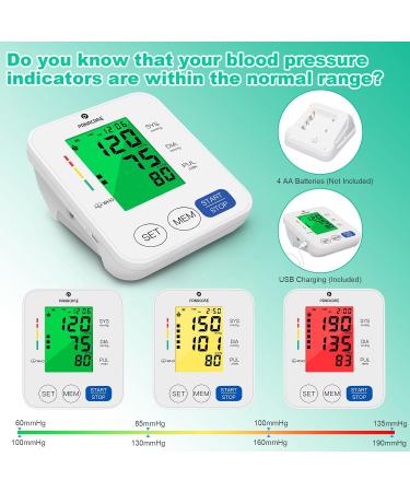 Panacare 2.0 Fully Automatic Blood Pressure Monitor - 3-Color Display German Language 2 Users 198 Data Records Adjustable Cuff (22-42cm) - Reliable White Healthcare Device - Buy Online on GoSupps.com