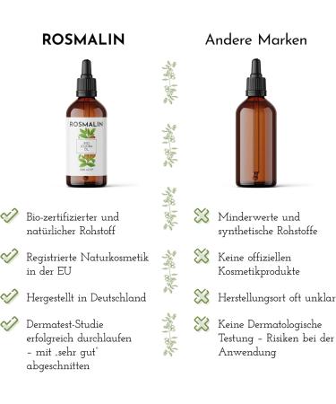 Huile de jojoba bio press e froid - Huile de jojoba - Pour cheveux cuir chevelu corps et visage - Convient pour les cosm tiques - Traitement nourrissant du cuir chevelu - 100 ml Jojoba 100 ml - Buy Online on GoSupps.com