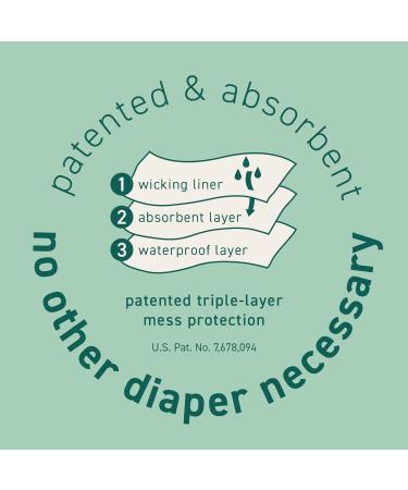 green sprouts Eco Snap Swim Diaper with Gussets - Royal Blue Turtle Journey - Size 4T - Buy Online on GoSupps.com