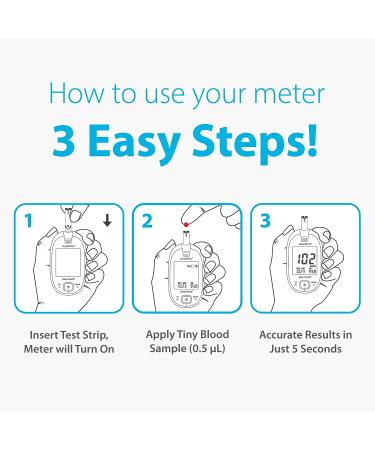 HealthPro Glucose Monitoring Meter with Lancing Device & 10 Lancets - Accurate Blood Sugar Testing Kit - Buy Online on GoSupps.com