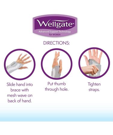 Women's Wellgate PerfectFit Left Wrist Brace for Support - Buy Online on GoSupps.com