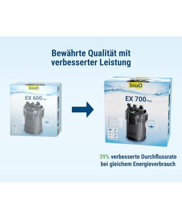 Tetra Aquarium External Filter EX 700 Plus | Powerful Filter for Aquariums Up to 200L | Crystal Clear Water for Fish - Buy Online on GoSupps.com