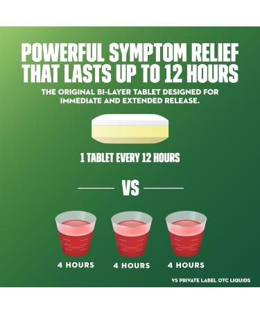 Mucinex DM 12Hr Maximum Strength - Chest Congestion & Cough Medicine for Adults | 1200mg Guaifenesin & 60mg Dextromethorphan HBr | Fast Mucus Relief | 14 Bi-Layer Tablets - Buy Online on GoSupps.com