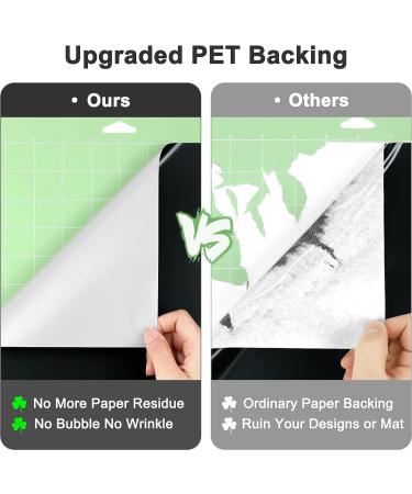 12x11FT Glossy Black Permanent Vinyl Roll for Cutting Machines - Waterproof Outdoor Vinyl for Car Decals, Scrapbooking, Signs - Adhesive Decor Sticker - Buy Online on GoSupps.com