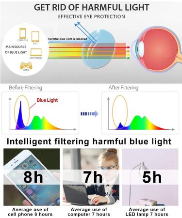 DUCO Blue Light Blocking Glasses for Kids | Gaming & Computer Glasses for Ages 5-12 | Boys & Girls | 8915 Green - Buy Online on GoSupps.com